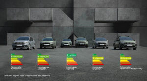 Dacia Soustons – edenauto à Soustons